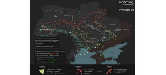 Нічна атака московських бандитів | Блог Ростислава Новоженця