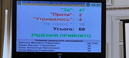 Львівська облрада підтримала створення університетської клініки на базі обласної клінічної лікарні