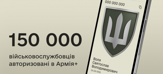 У застосунку Армія+ уже зареєструвалися 150 тисяч військових – Міноборони