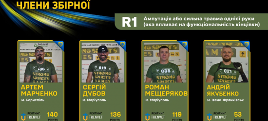 Двоє львівських прикордонників увійшли до національної збірної Strong Spirit's Games