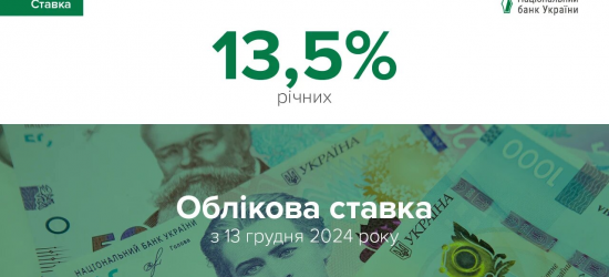 Нацбанк підвищив облікову ставку до 13,5%