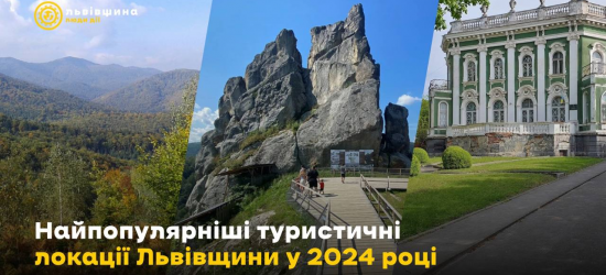 Названо найпопулярніші у 2024 році туристичні локації Львівщини