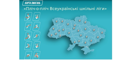 Дитячі змагання під час активної фази рашистсько-української війни