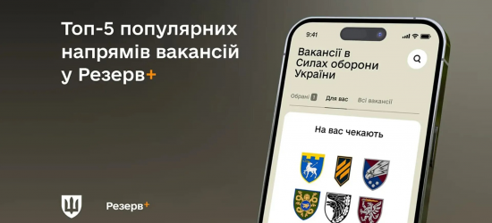 У Міноборони назвали топ-5 популярних напрямів вакансій у Резерв+