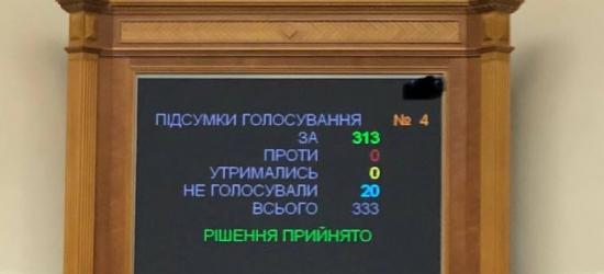 ВРУ проголосувала за призначення двох міністрів і віцепрем'єра