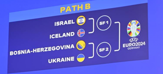 Україна дізналася суперників по плей-оф на Євро-2024