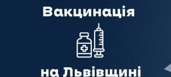 Учора на Львівщині вакцинувалися від коронавірусу 2 644 особи